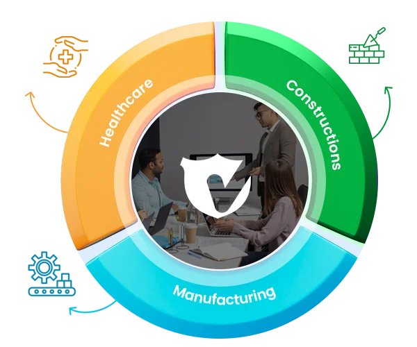 QuSee - Redefine Quality and Safety Management with Qusee